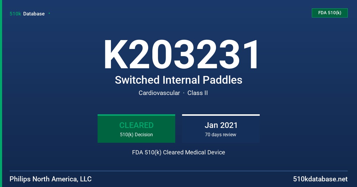 K203231 Switched Internal Paddles FDA 510(k) Cleared Medical Device