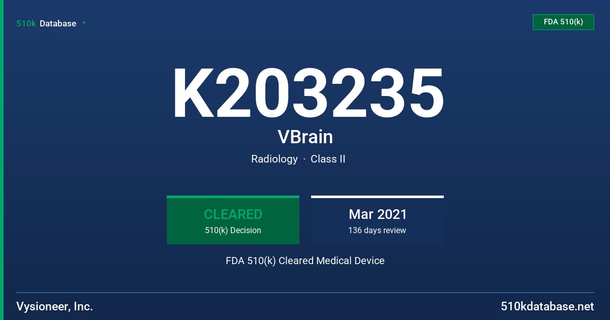 K203235 VBrain FDA 510(k) Cleared Medical Device