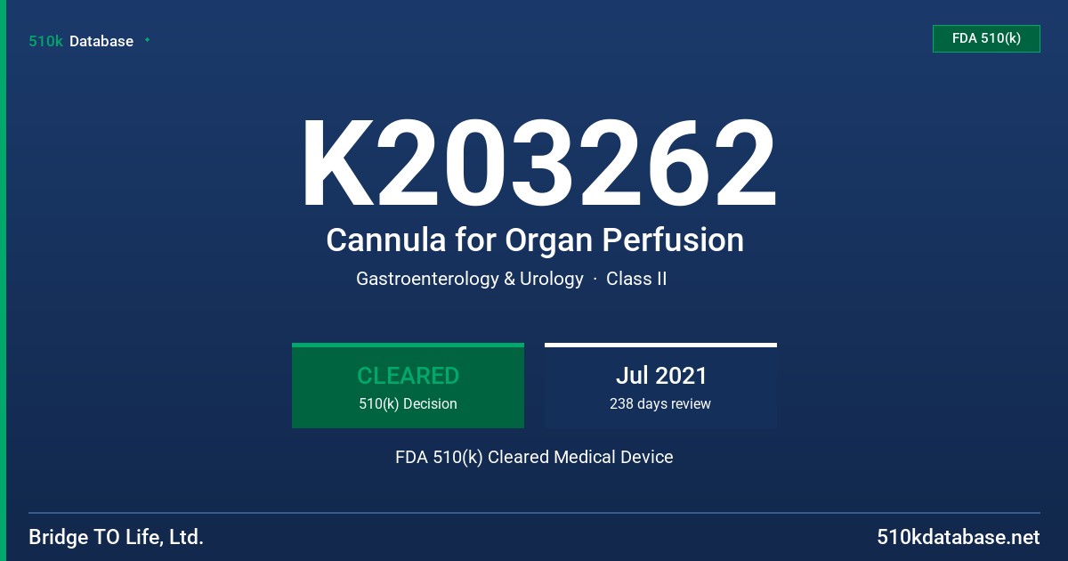K203262 Cannula for Organ Perfusion FDA 510(k) Cleared Medical Device