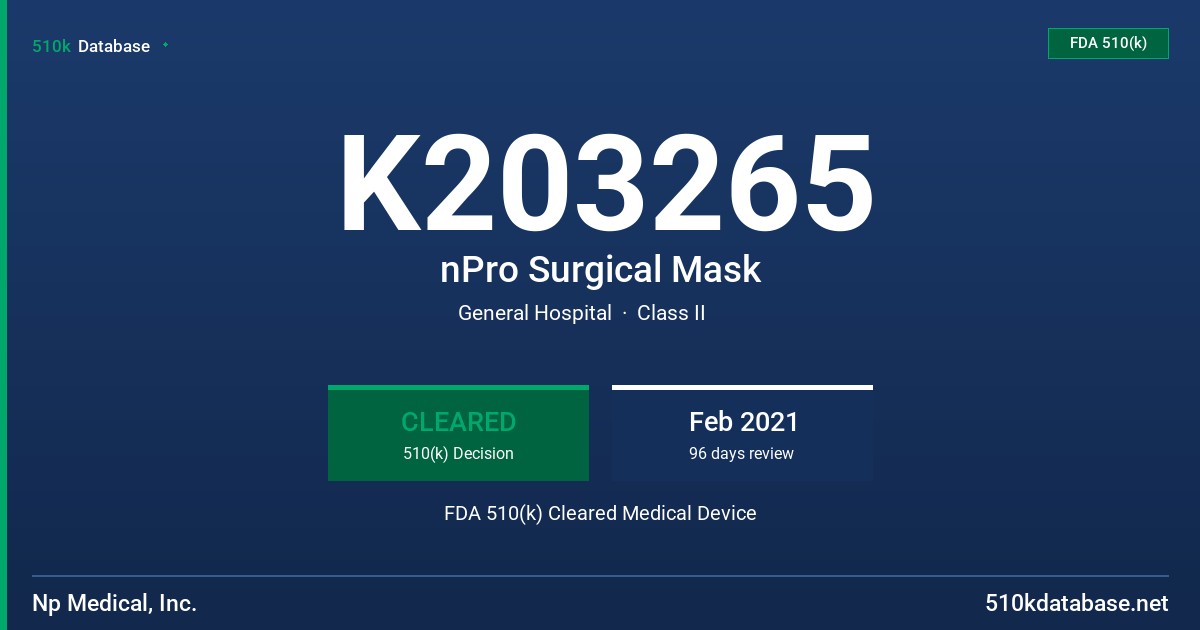 K203265 nPro Surgical Mask FDA 510(k) Cleared Medical Device