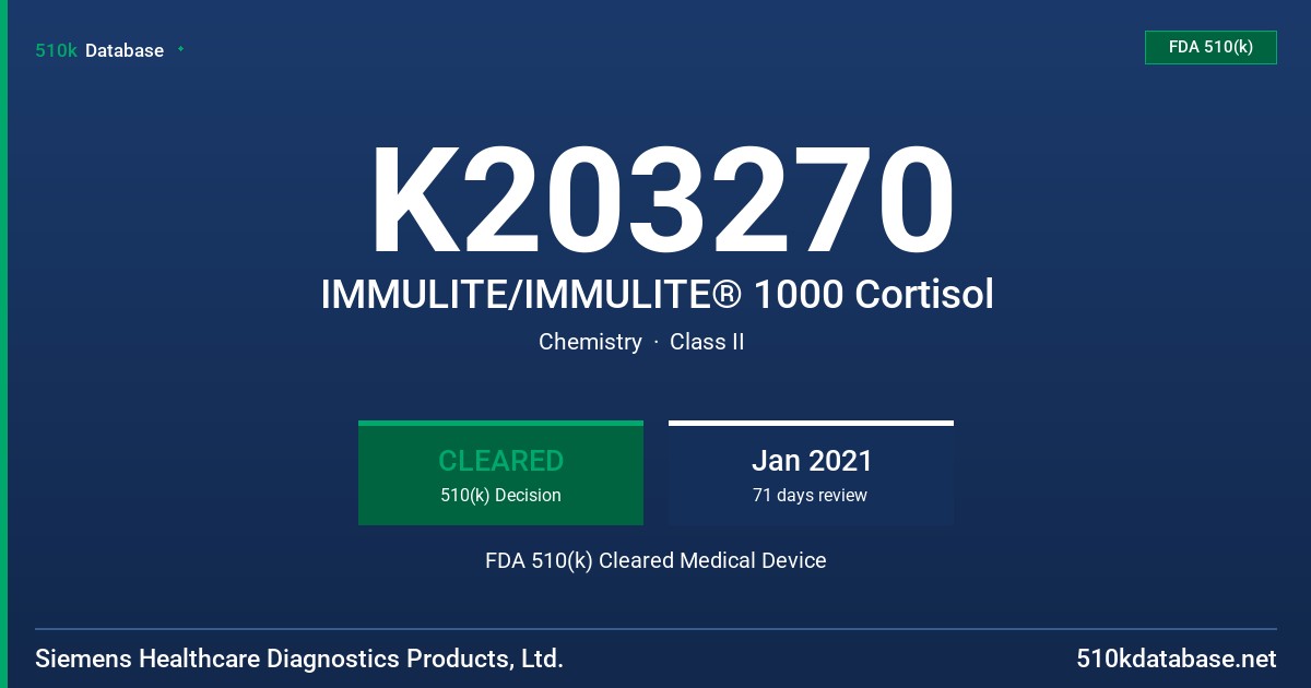 K203270 IMMULITE/IMMULITE® 1000 Cortisol FDA 510(k) Cleared Medical Device
