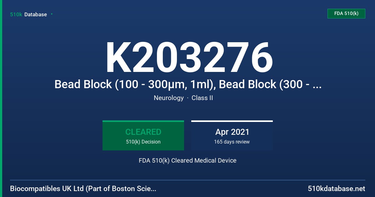 K203276 Bead Block (100 - 300µm, 1ml), Bead Block (300 - 500µm, 1ml), Bead Block (500 - 700µm, 1ml), Bead Block (700 - 900µm, 1ml), Bead Block (900 - 1200µm, 1ml), Bead Block (100 - 300µm, 2ml), Bead Block (300 - 500µm, 2ml), Bead Block (500 - 700µm, 2ml), Bead Block (700 - 900µm, 2ml), Bead Block (900 - 1200µm, 2ml) FDA 510(k) Cleared Medical Device