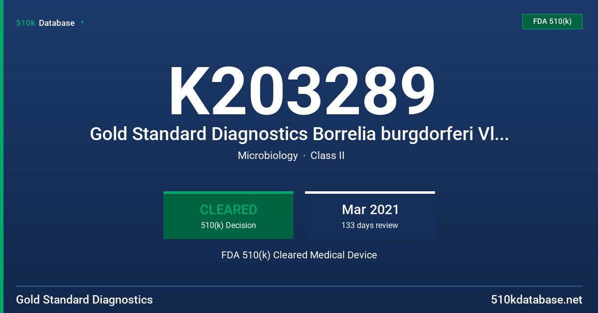 K203289 Gold Standard Diagnostics Borrelia burgdorferi VlsE-OspC IgG/IgM ELISA Test Kit FDA 510(k) Cleared Medical Device