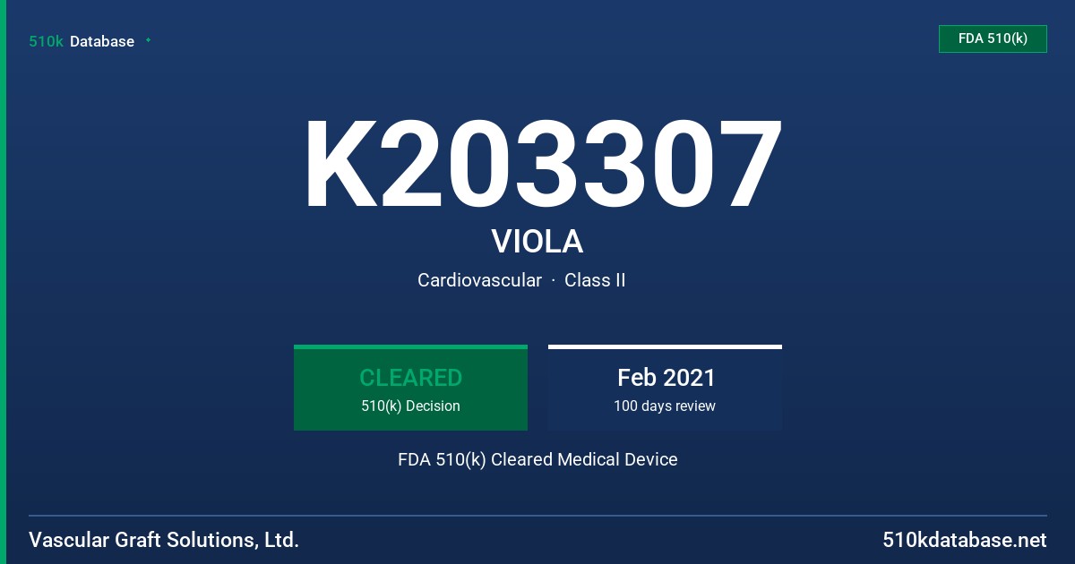 K203307 VIOLA FDA 510(k) Cleared Medical Device