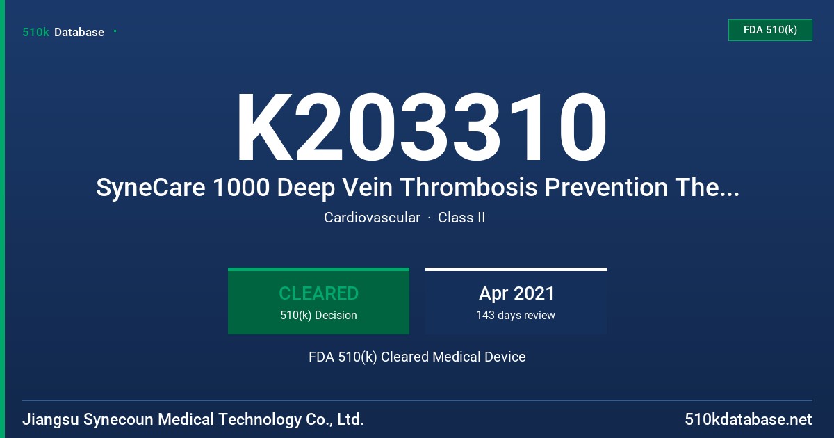 K203310 SyneCare 1000 Deep Vein Thrombosis Prevention Therapy System FDA 510(k) Cleared Medical Device