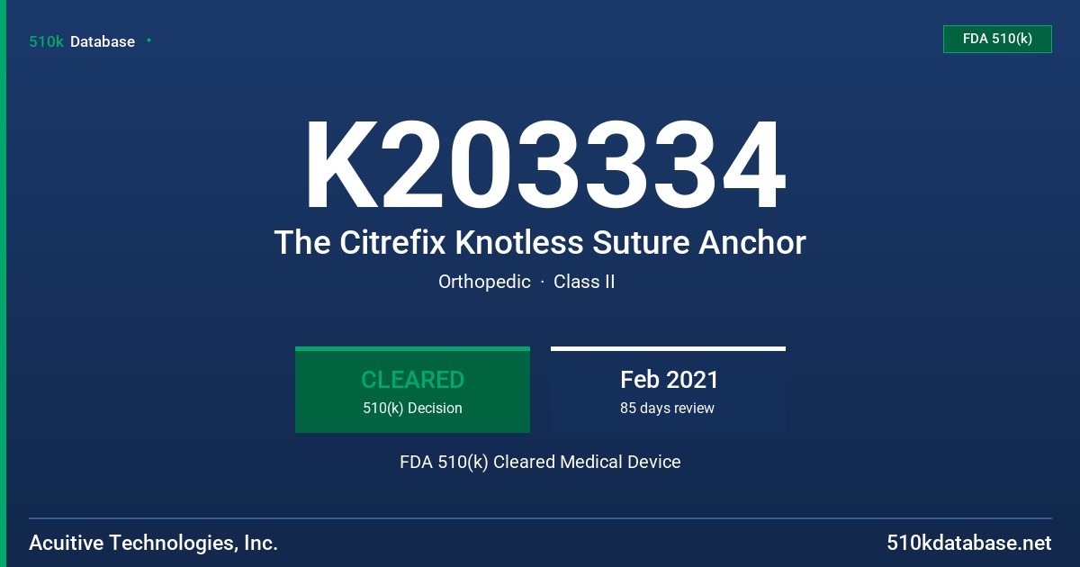 K203334 The Citrefix Knotless Suture Anchor FDA 510(k) Cleared Medical Device