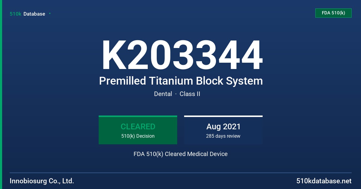 K203344 Premilled Titanium Block System FDA 510(k) Cleared Medical Device