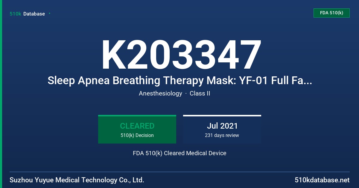 K203347 Sleep Apnea Breathing Therapy Mask: YF-01 Full Face Mask, YF-02 Full Face Mask, YF-03 Full Face Mask, YN-02 Nasal Mask, YN-03 Nasal Mask, YP-01 Nasal Pillow Mask FDA 510(k) Cleared Medical Device