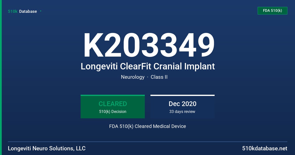 K203349 Longeviti ClearFit Cranial Implant FDA 510(k) Cleared Medical Device