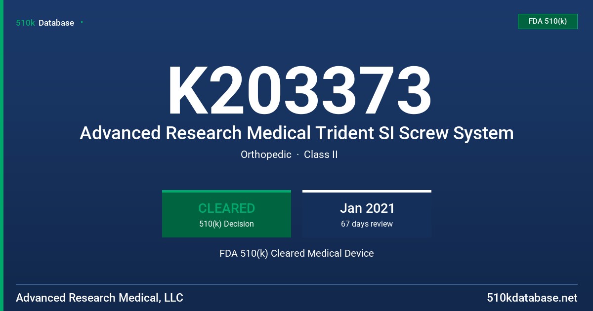 K203373 Advanced Research Medical Trident SI Screw System FDA 510(k) Cleared Medical Device