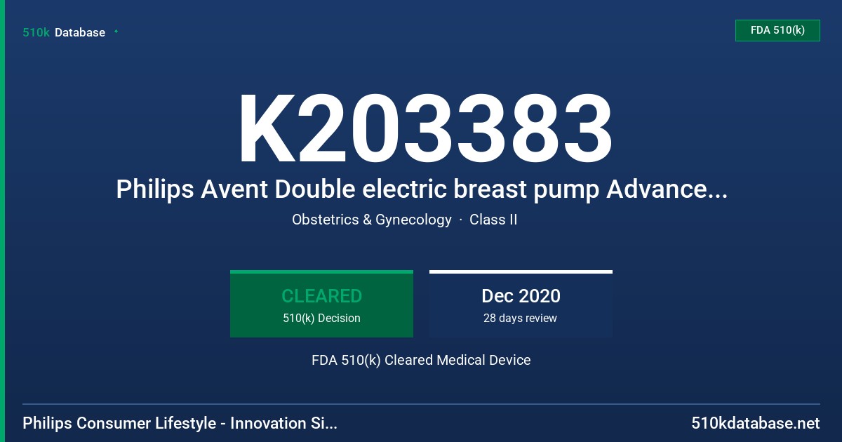 K203383 Philips Avent Double electric breast pump Advanced SCF394/61, Philips Avent Double electric breast pump Advanced SCF394/62 FDA 510(k) Cleared Medical Device