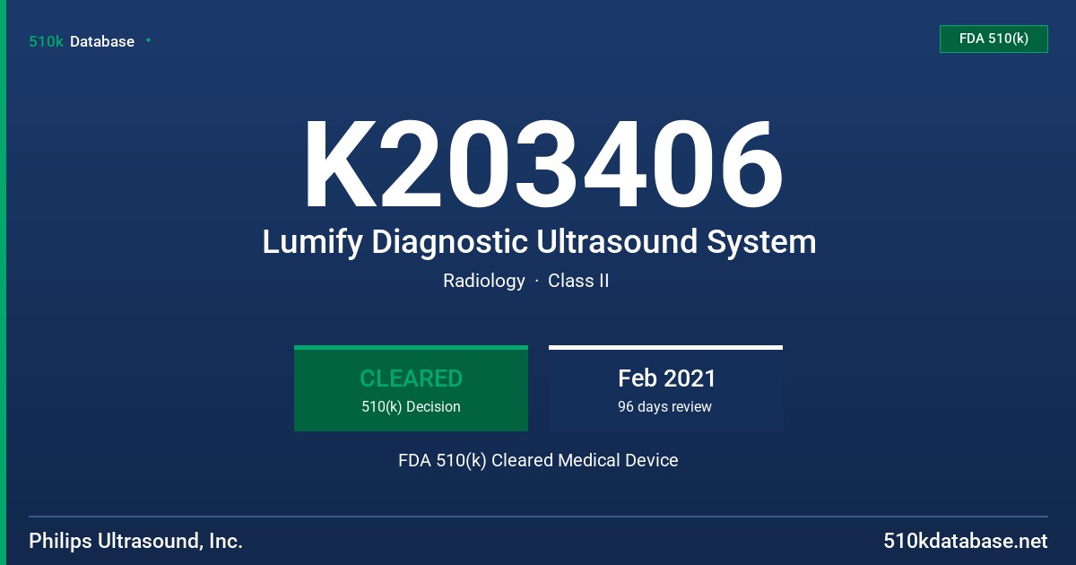 K203406 Lumify Diagnostic Ultrasound System FDA 510(k) Cleared Medical Device