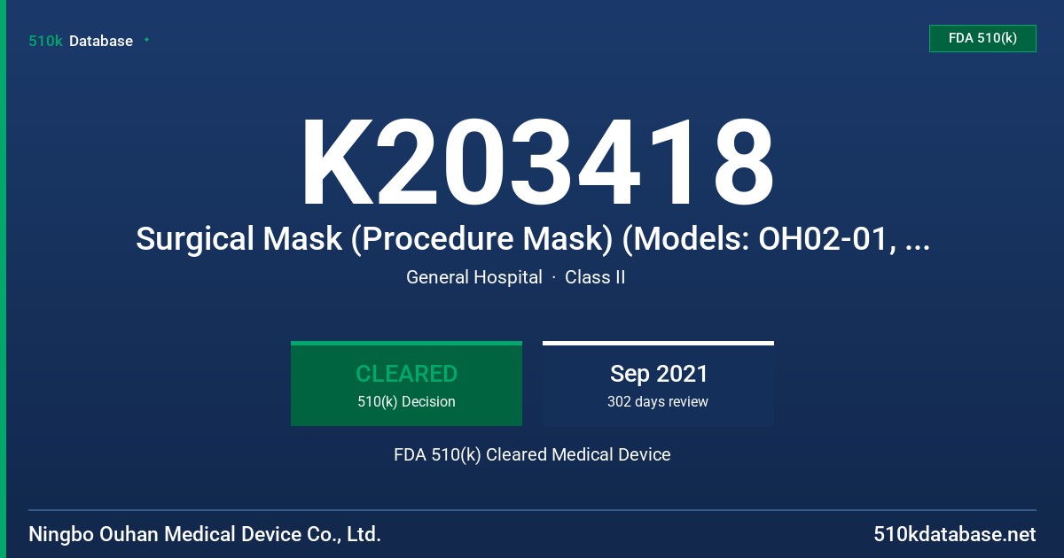 K203418 Surgical Mask (Procedure Mask) (Models: OH02-01, OH02-01 (Bandage)) FDA 510(k) Cleared Medical Device