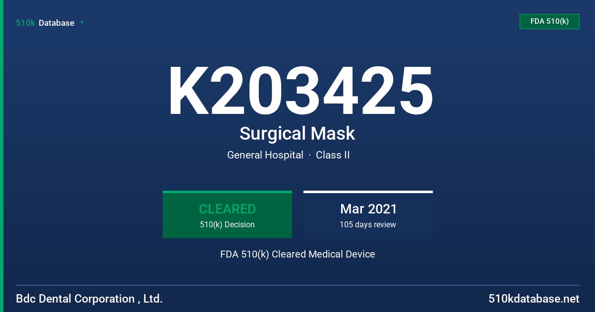 K203425 Surgical Mask FDA 510(k) Cleared Medical Device