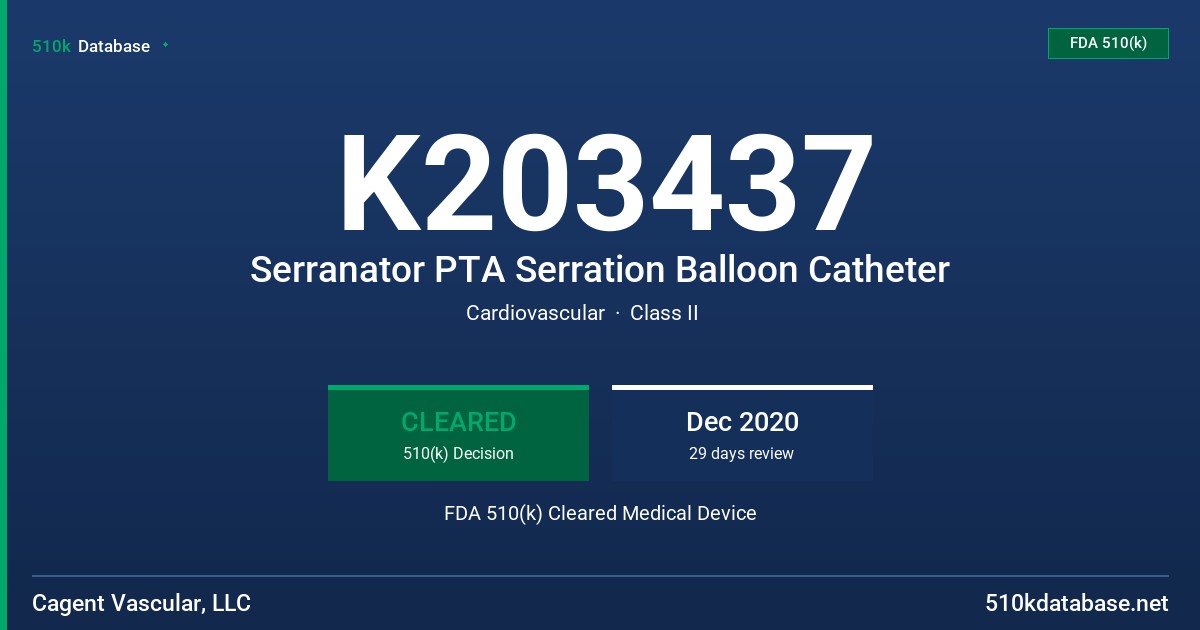 K203437 Serranator PTA Serration Balloon Catheter FDA 510(k) Cleared Medical Device