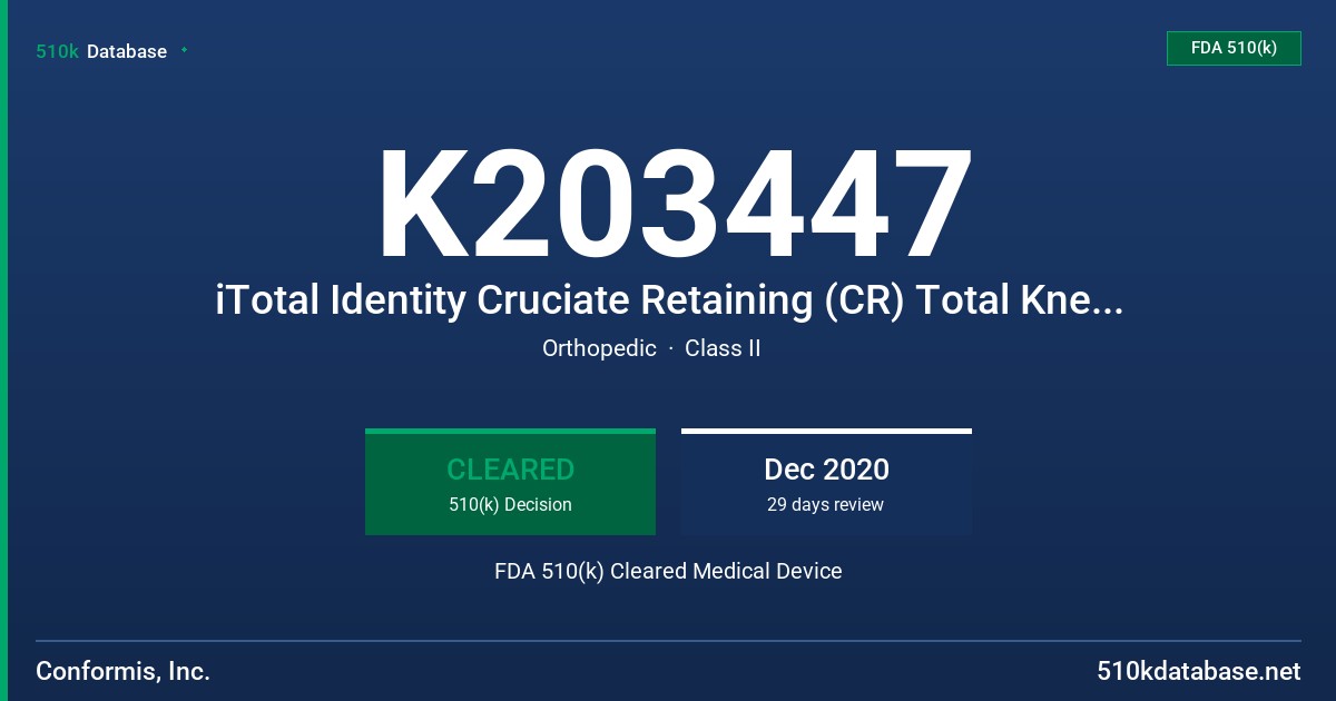 K203447 iTotal Identity Cruciate Retaining (CR) Total Knee Replacement, iTotal Identity Posterior Stabilizing (PS) Total Knee Replacement FDA 510(k) Cleared Medical Device