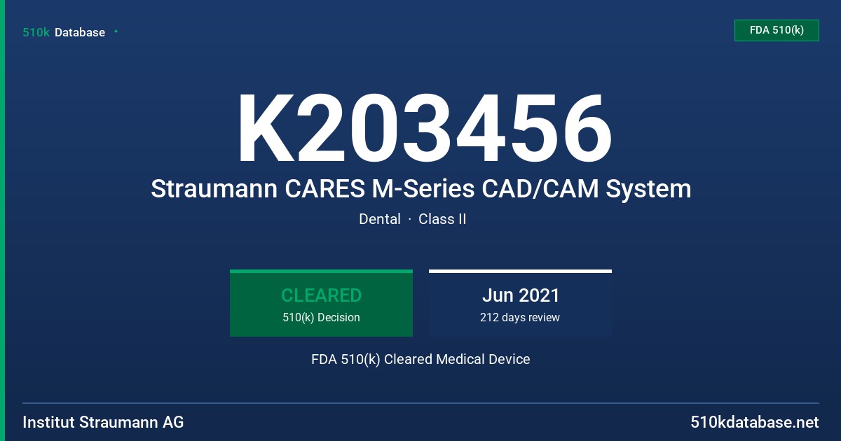 K203456 Straumann CARES M-Series CAD/CAM System FDA 510(k) Cleared Medical Device