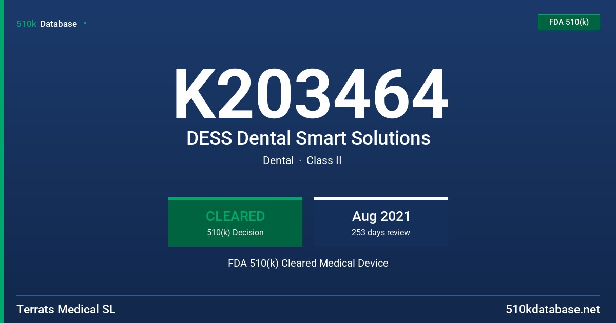K203464 DESS Dental Smart Solutions FDA 510(k) Cleared Medical Device