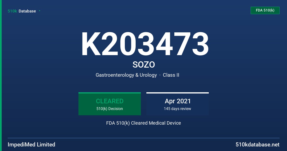 K203473 SOZO FDA 510(k) Cleared Medical Device