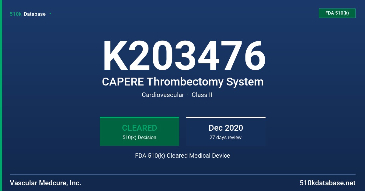 K203476 CAPERE Thrombectomy System FDA 510(k) Cleared Medical Device