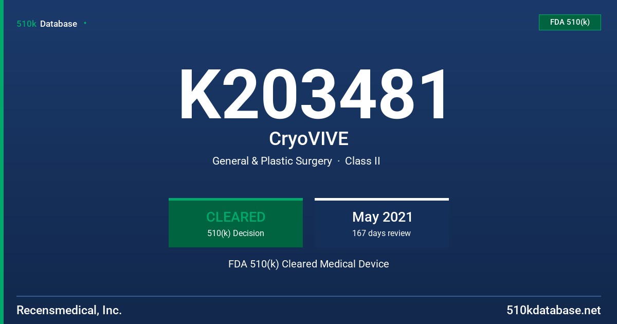 K203481 CryoVIVE FDA 510(k) Cleared Medical Device
