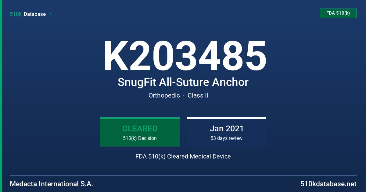 K203485 SnugFit All-Suture Anchor FDA 510(k) Cleared Medical Device