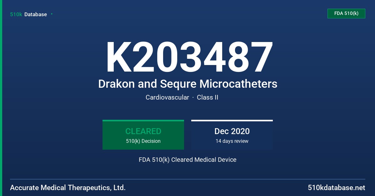 K203487 Drakon and Sequre Microcatheters FDA 510(k) Cleared Medical Device