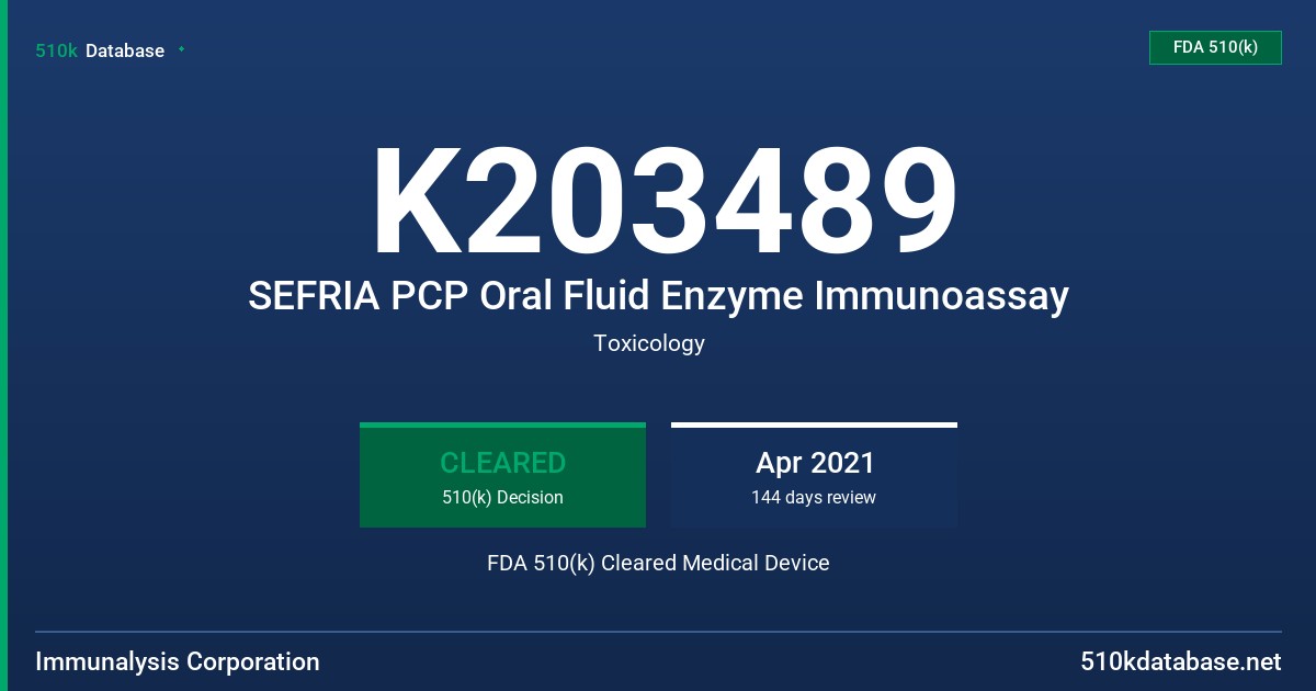 K203489 SEFRIA PCP Oral Fluid Enzyme Immunoassay FDA 510(k) Cleared Medical Device