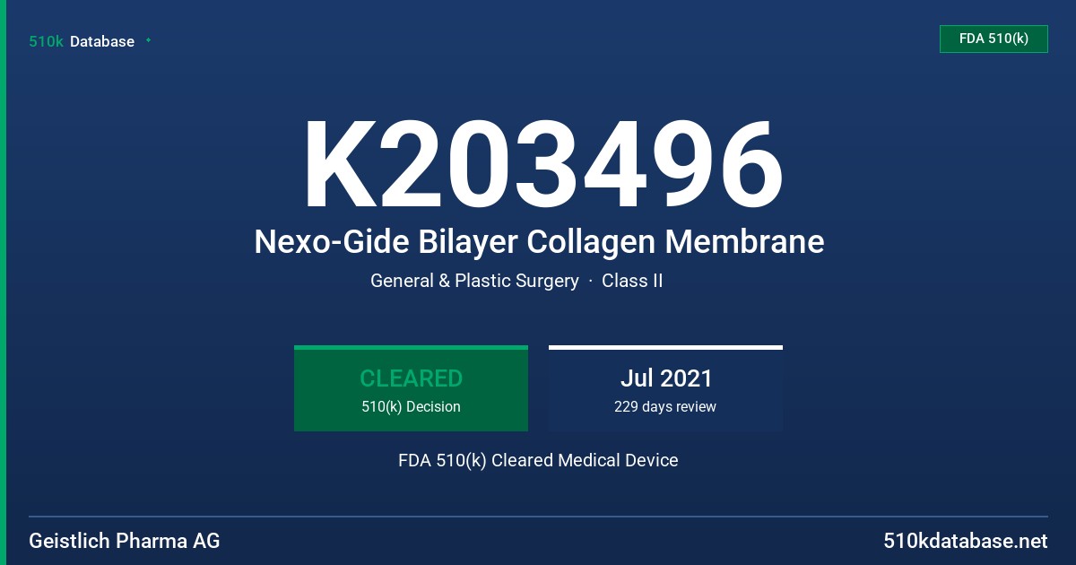 K203496 Nexo-Gide Bilayer Collagen Membrane FDA 510(k) Cleared Medical Device
