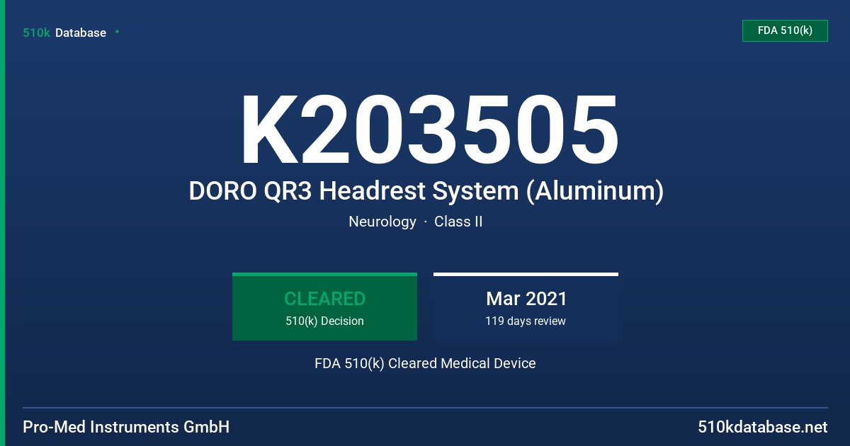 K203505 DORO QR3 Headrest System (Aluminum) FDA 510(k) Cleared Medical Device