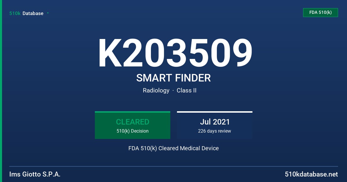 K203509 SMART FINDER FDA 510(k) Cleared Medical Device