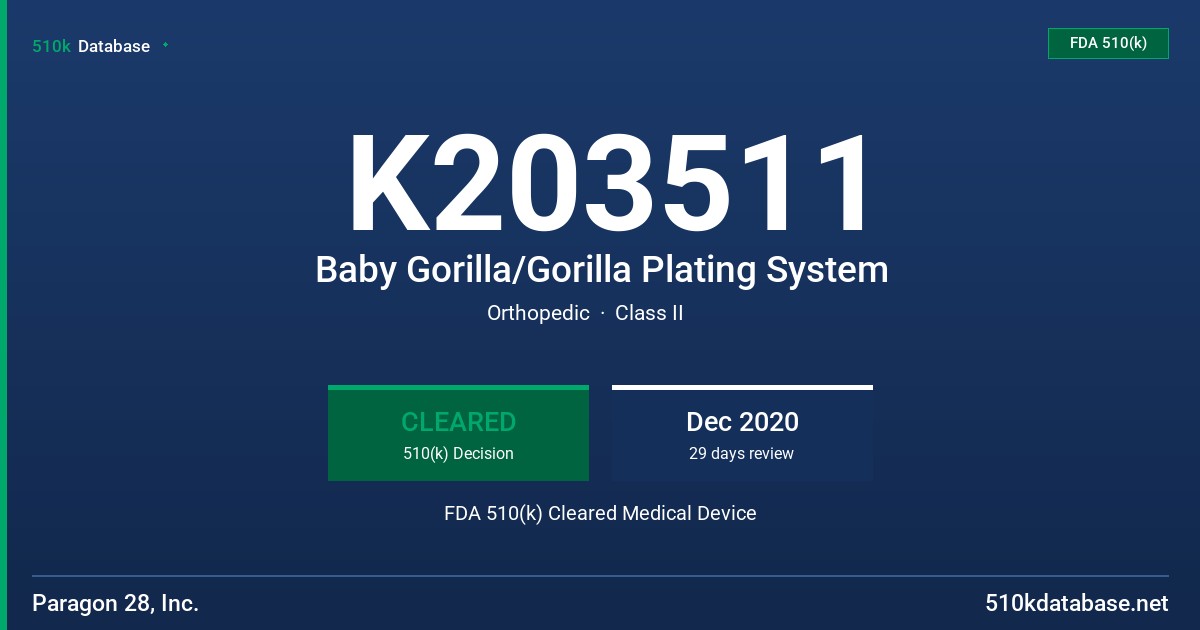 K203511 Baby Gorilla/Gorilla Plating System FDA 510(k) Cleared Medical Device