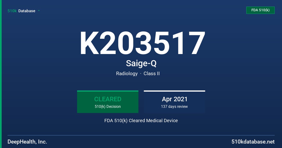 K203517 Saige-Q FDA 510(k) Cleared Medical Device