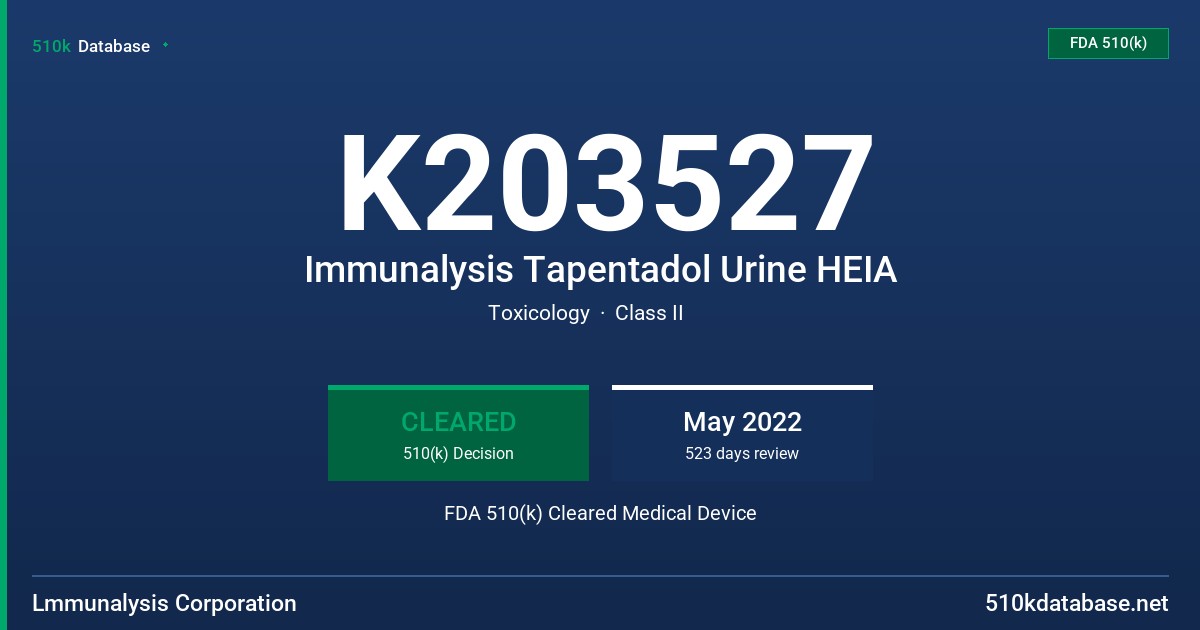 K203527 Immunalysis Tapentadol Urine HEIA FDA 510(k) Cleared Medical Device