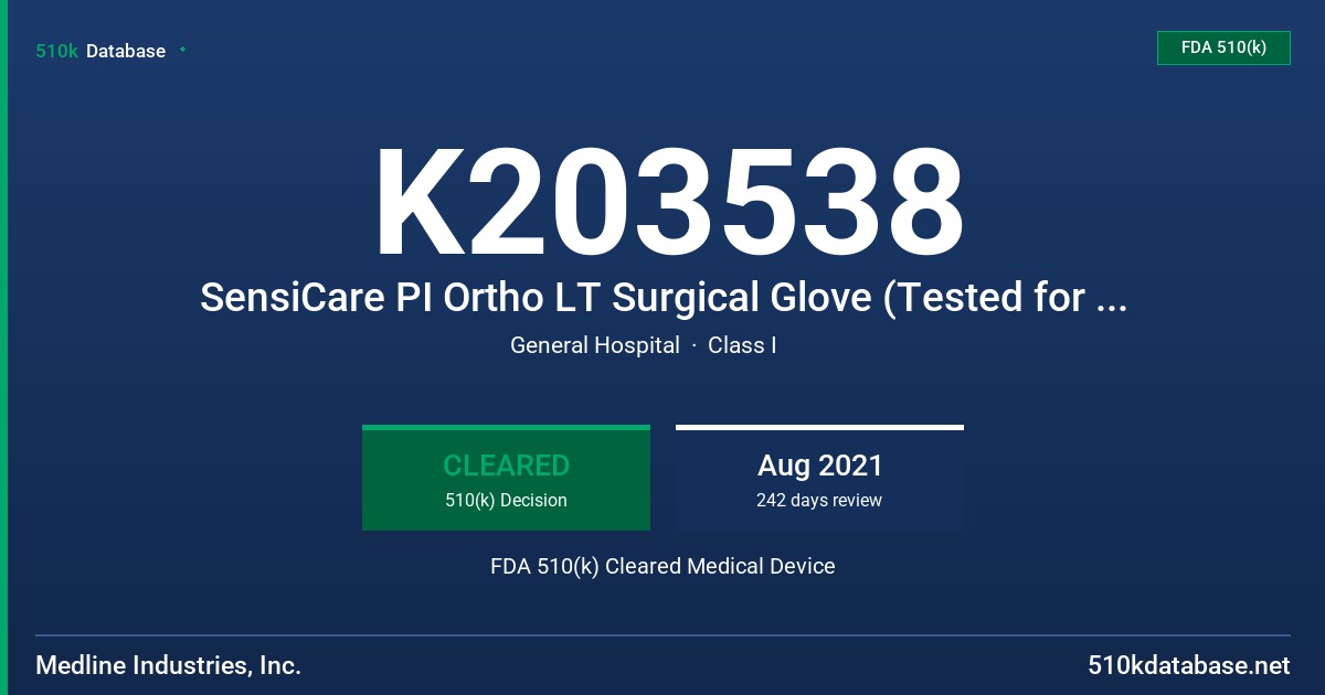 K203538 SensiCare PI Ortho LT Surgical Glove (Tested for Use with Chemotherapy Drugs) FDA 510(k) Cleared Medical Device