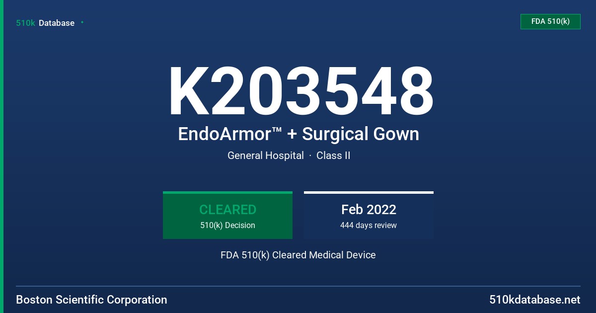 K203548 EndoArmor™ + Surgical Gown FDA 510(k) Cleared Medical Device