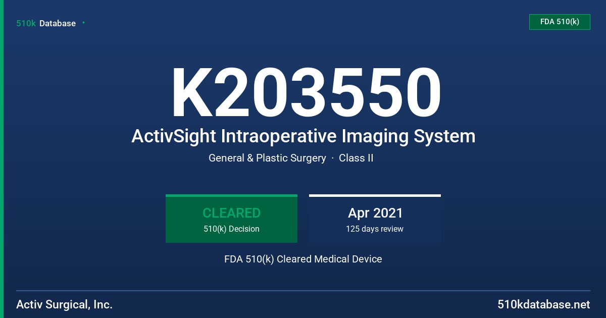 K203550 ActivSight Intraoperative Imaging System FDA 510(k) Cleared Medical Device