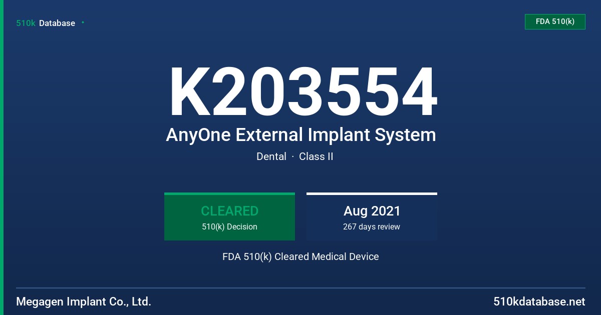 K203554 AnyOne External Implant System FDA 510(k) Cleared Medical Device
