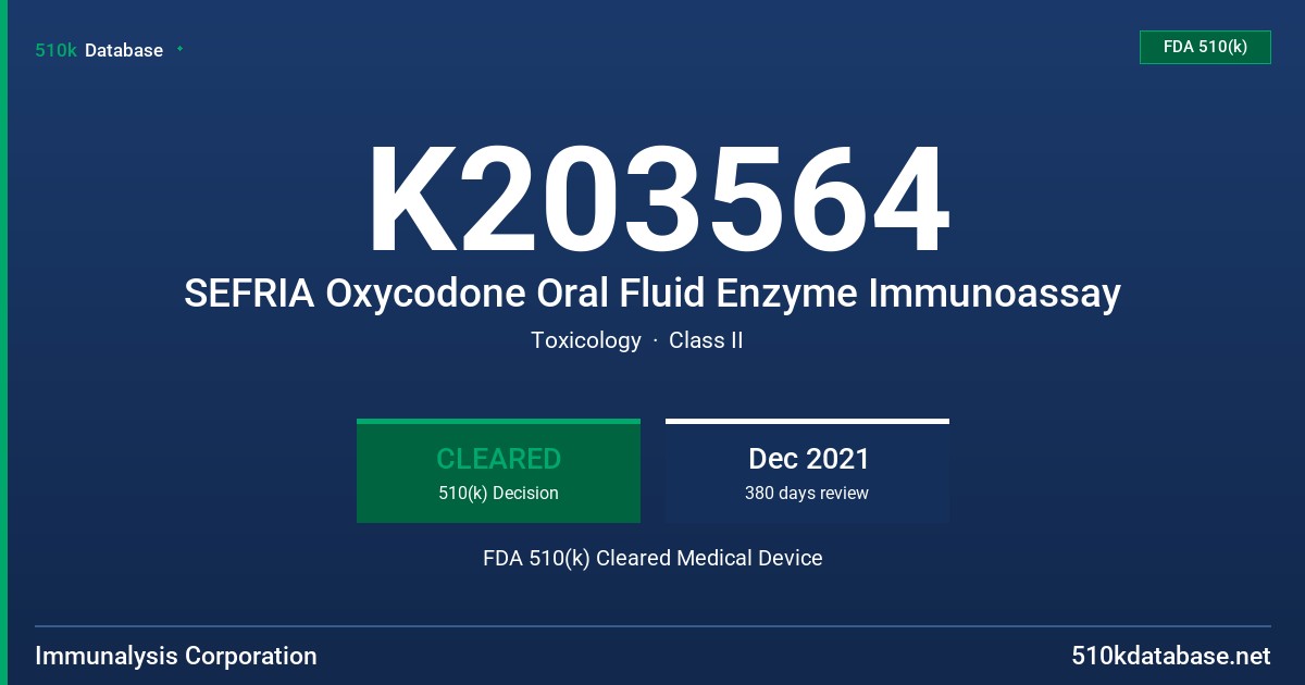 K203564 SEFRIA Oxycodone Oral Fluid Enzyme Immunoassay FDA 510(k) Cleared Medical Device