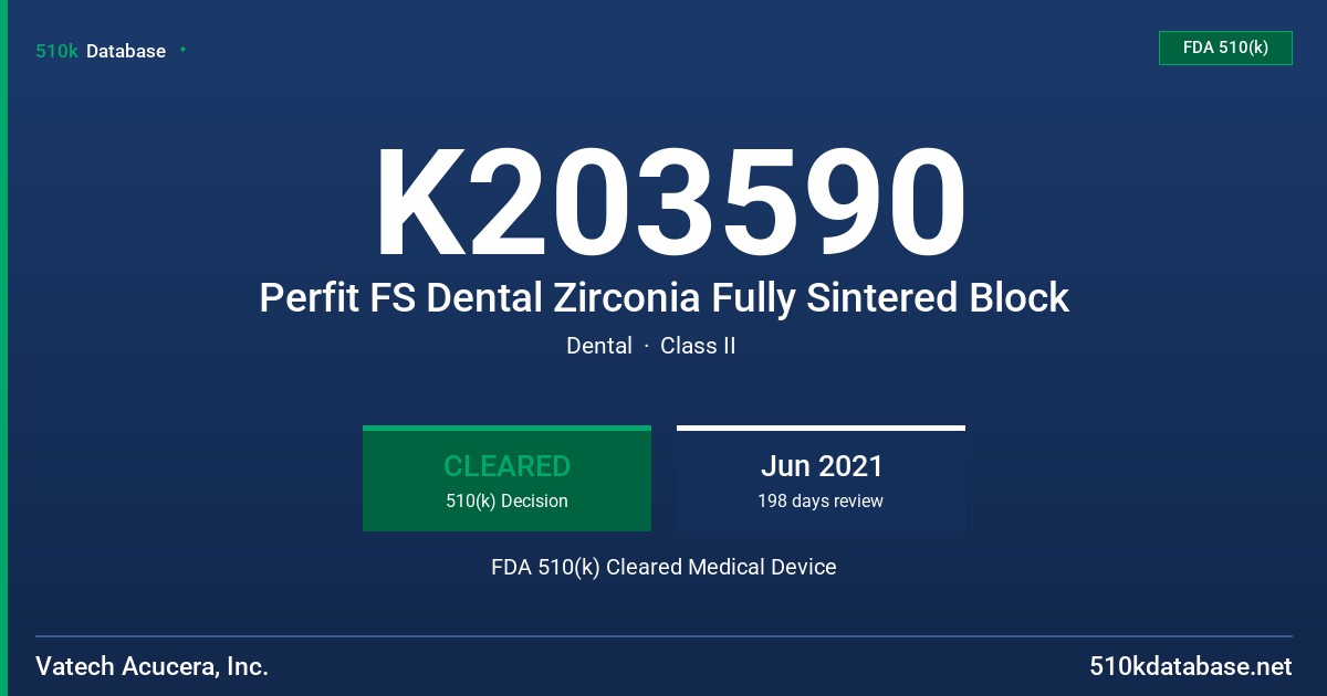 K203590 Perfit FS Dental Zirconia Fully Sintered Block FDA 510(k) Cleared Medical Device