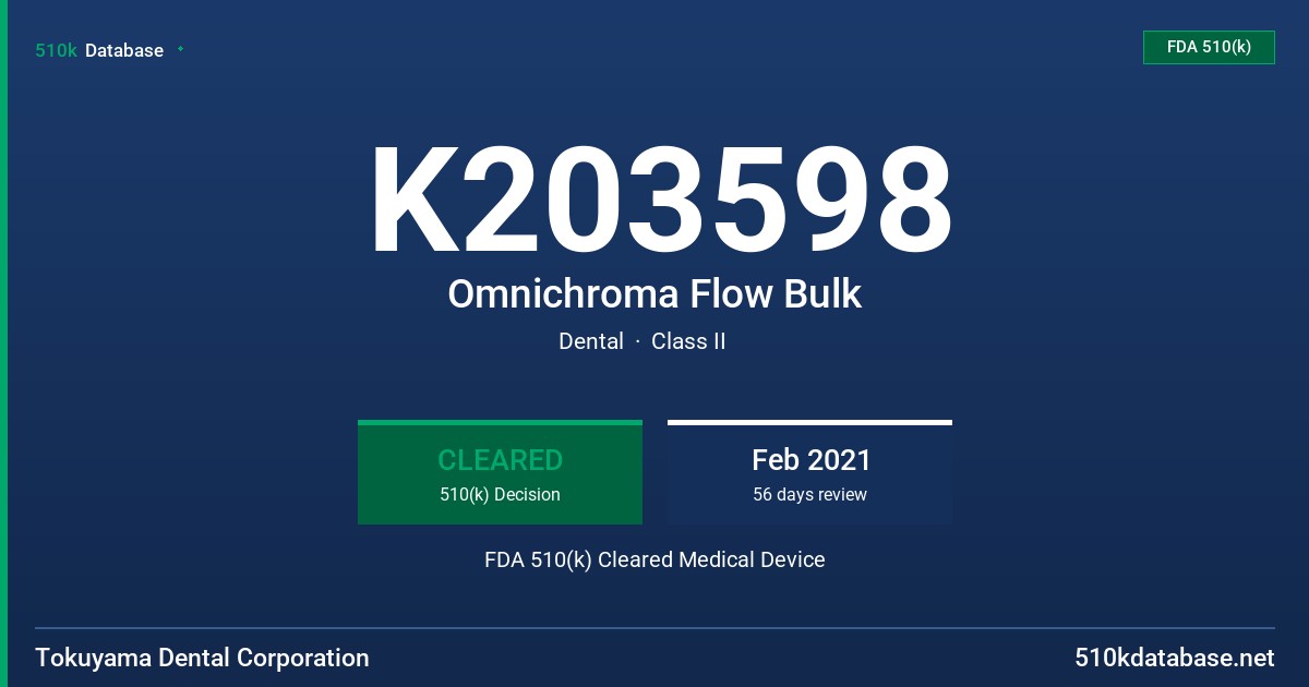 K203598 Omnichroma Flow Bulk FDA 510(k) Cleared Medical Device