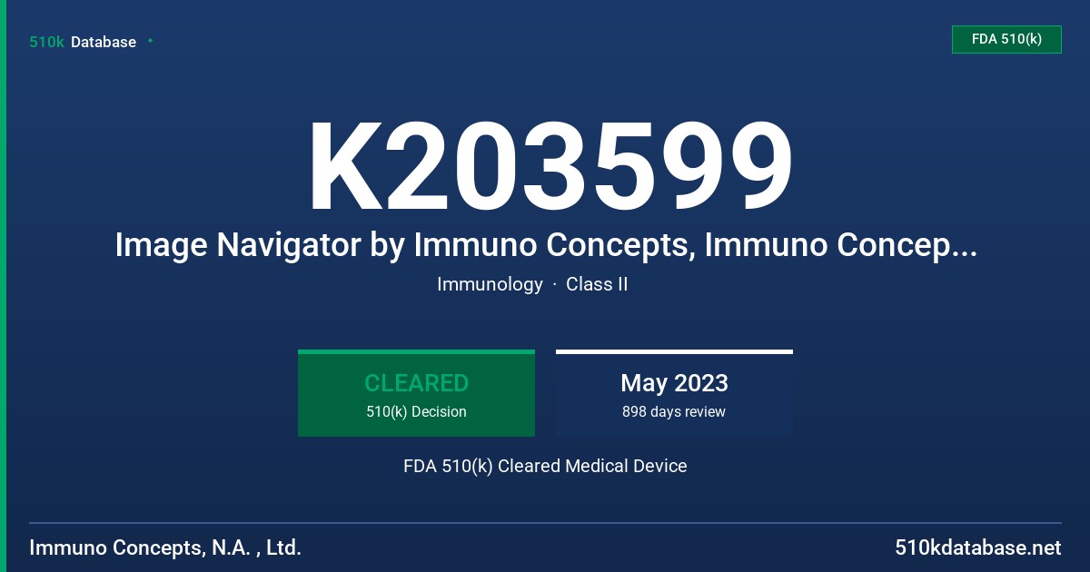 K203599 Image Navigator by Immuno Concepts, Immuno Concepts IgG Anti-nDNA Fluorescent Test System FDA 510(k) Cleared Medical Device