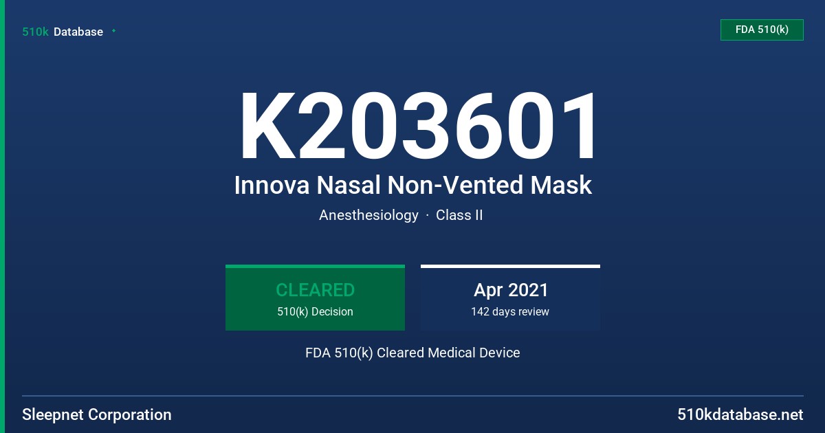 K203601 Innova Nasal Non-Vented Mask FDA 510(k) Cleared Medical Device
