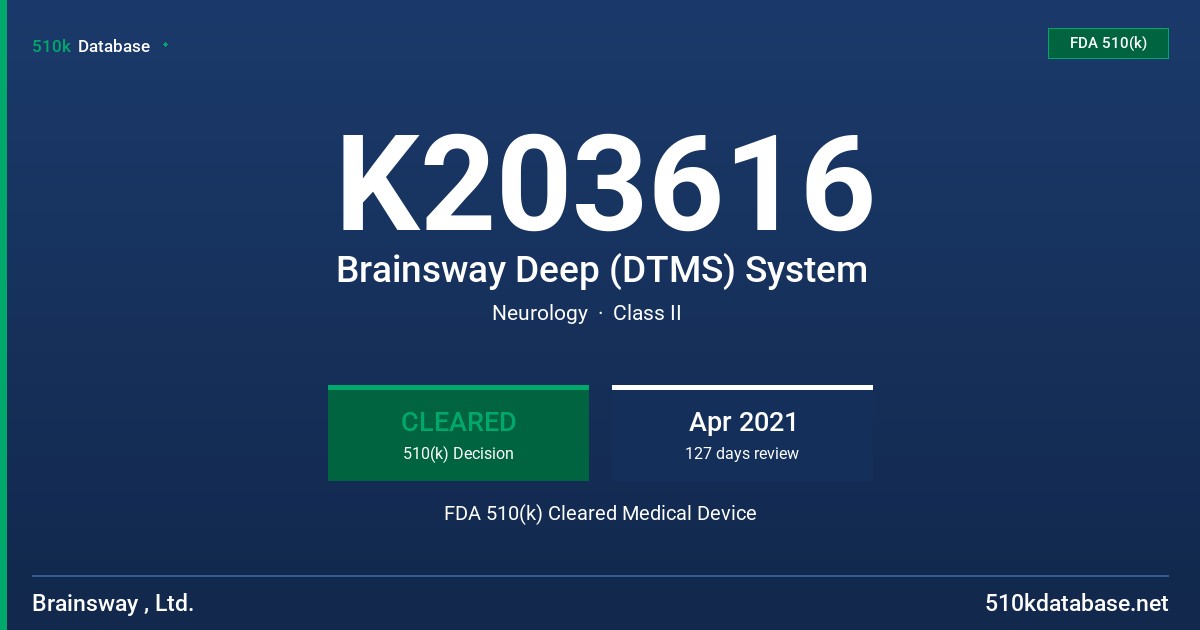 K203616 Brainsway Deep (DTMS) System FDA 510(k) Cleared Medical Device