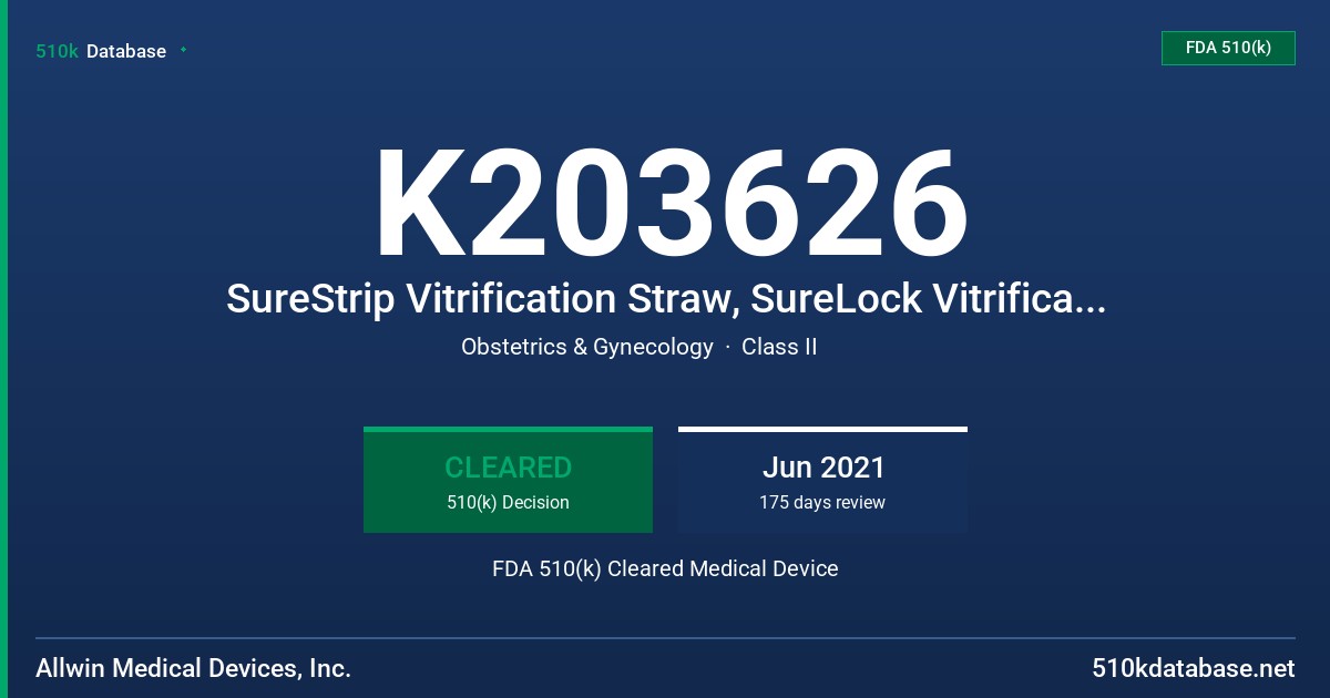 K203626 SureStrip Vitrification Straw, SureLock Vitrification Straw FDA 510(k) Cleared Medical Device