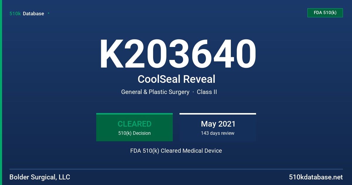 K203640 CoolSeal Reveal FDA 510(k) Cleared Medical Device