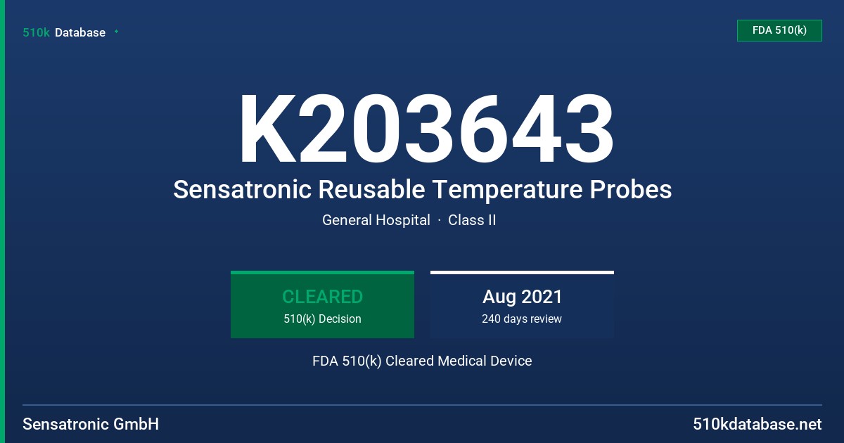 K203643 Sensatronic Reusable Temperature Probes FDA 510(k) Cleared Medical Device