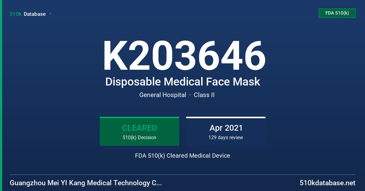 K203646 Disposable Medical Face Mask FDA 510(k) Cleared Medical Device