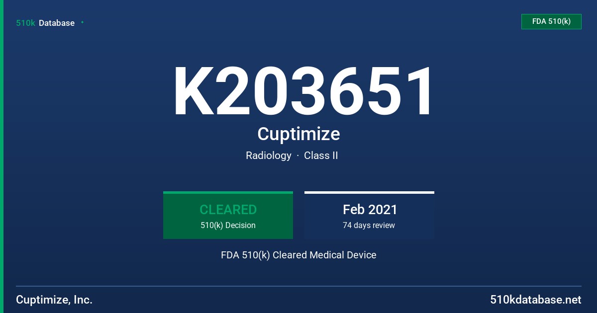 K203651 Cuptimize FDA 510(k) Cleared Medical Device