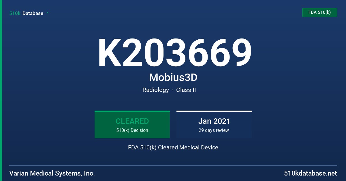 K203669 Mobius3D FDA 510(k) Cleared Medical Device
